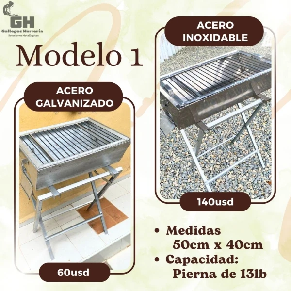 Hornos Metálicos Modelo 1's foto | Viajes Con Pepe |  BizneCubano